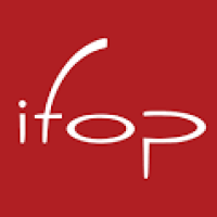 IFOP