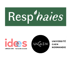 Resp'haies : Restitution, présentation du modèle LASCAR | AFAC Agroforesteries