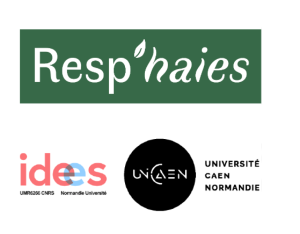 Resp'haies : Webinaire N°1 de restitution, présentation du modèle LASCAR | AFAC Agroforesteries