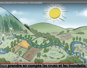 Des territoires mieux préparés aux inondations, c’est possible | OFB