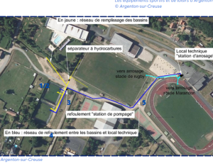 Sport et climat, préparer l’avenir à Argenton-sur-Creuse (36)