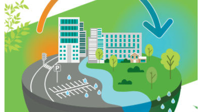 Désimperméabiliser les sols urbains : où et comment ? | Dési Ville