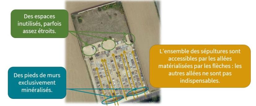 Exemple de diagnostic cartographique réalisé par la FREDON Centre-Val de Loire