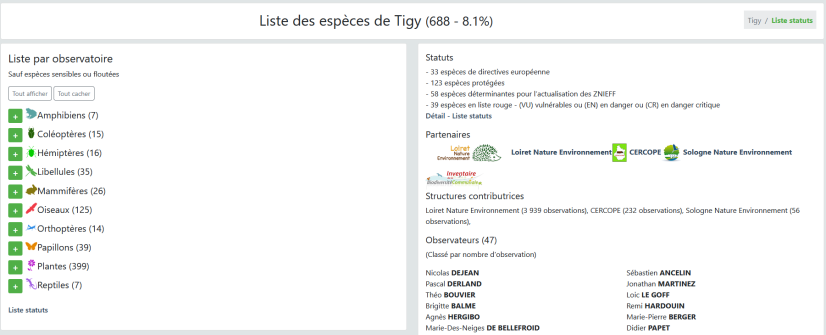 Exemple de résultat de recherche par commune (ici Tigy - 45, avec 688 espèces observées))