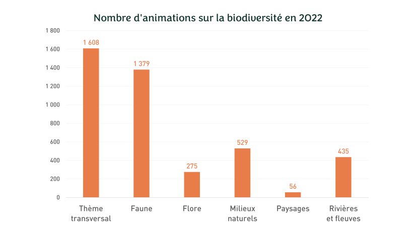 ©Observatoire, 2024 - cliquez pour agrandir