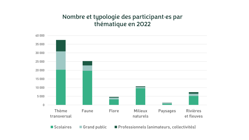 ©Observatoire, 2024 - cliquez pour agrandir
