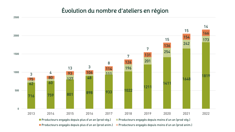 Cliquez pour agrandir